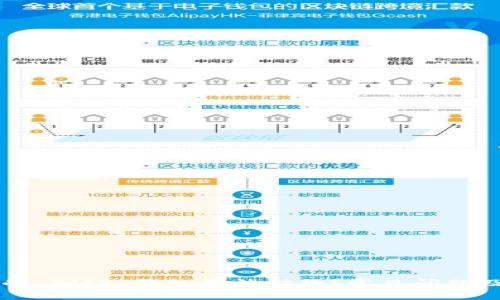 为什么我的 BitP 钱包无法付款？常见问题及解决方案
