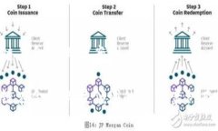 区块链在金融科技案例区块链在金融科技领域的