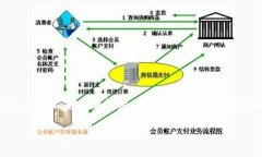 特派与原链，这两个词可能在区块链领域中并不