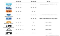 区块链如何改变金融行业？