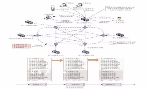 思考一个符合大众和

博弈游戏如何颠覆传统？区块链带来哪些变革？