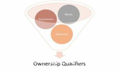 如何解决BitP钱包突然打不开的问题？
