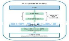 注意：由于我是AI文本生成模型，无法直接进行应