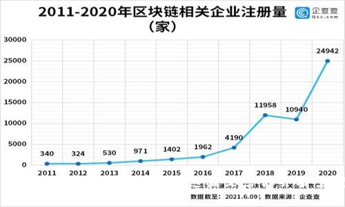   b特派钱包靠谱吗？看完这篇文章你会有答案 