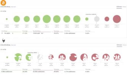 区块链在金融业的意义

区块链如何改变金融业？了解它的潜力与挑战
