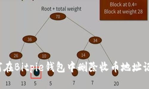 如何在Bitpie钱包中删除收币地址记录？