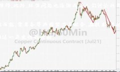 区块链是一场金融技术革命  区块链如何改变我们