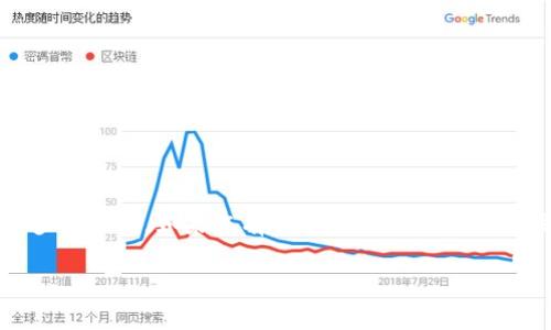 特派（Tepai）是一个在多个行业和领域内广受欢迎的品牌，涵盖了从消费电子产品到食品与饮料的多种产品。如果您有关于特派品牌或其相关产品的具体问题，如其标志、品牌故事或相关设计理念，请具体说明，以便于我为您提供详细信息。

如果您希望，我也可以为您提供与特派有关的话题、趋势或市场分析。请告诉我您的需求！