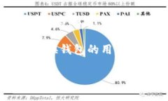特派钱包（TP Wallet）是一款越来越受到用户欢迎