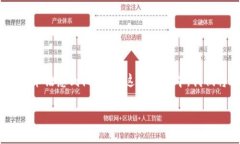 比特派转币成功哈希值 是一个涉及区块链转账的