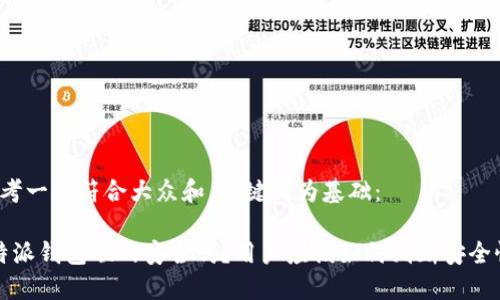 思考一个符合大众和，关键词为基础：

b特派钱包联网安全吗？用户应该如何判断安全性？