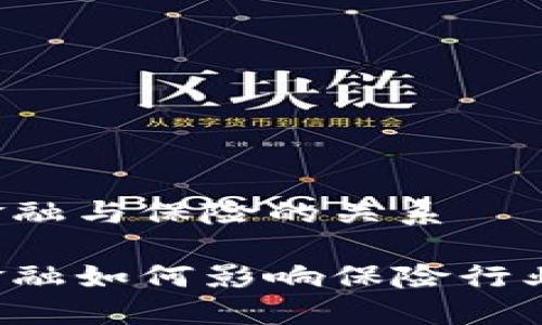 区块链金融与保险的关系

区块链金融如何影响保险行业的发展？