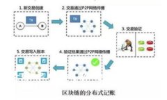 比特派如何查看账单明细？你的数字资产管理有