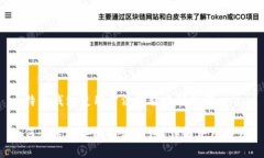 比特派钱包使用方法教程视频讲解如何快速上手