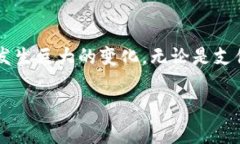 区块链重塑金融产业发展 引言在数字化时代的浪