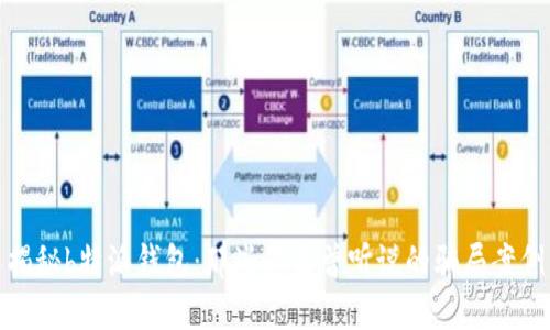 揭秘b特派钱包：那些你未曾听说的骗局案例