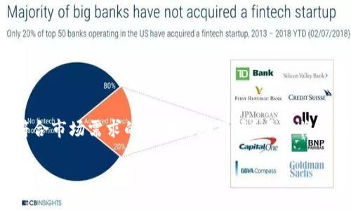 区块链游戏起飞教程是一个热门话题，许多人都在想，如何才能成功设计和推出一款符合市场需求的区块链游戏呢？本文将试图解答这个问题，并为你提供详细的指南，帮助你在这个激动人心的领域里成功起步。

如何设计和推出一款成功的区块链游戏？