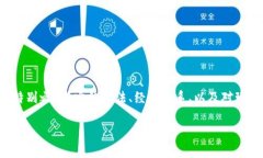 区块链游戏的概念正在引起越来越多的关注，但