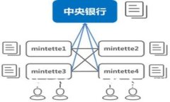 京东金融的区块链ABS：你了解它的潜力和应用吗