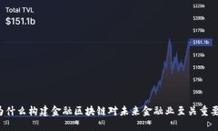 为什么构建金融区块链对未来金融业至关重要？