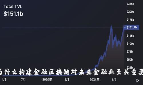 为什么构建金融区块链对未来金融业至关重要？