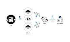 区块链传统游戏哪个好看区块链与传统游戏：哪