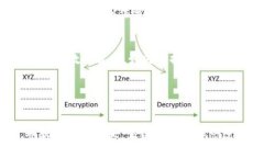    盛大开发的区块链游戏：如何改变传统游戏行