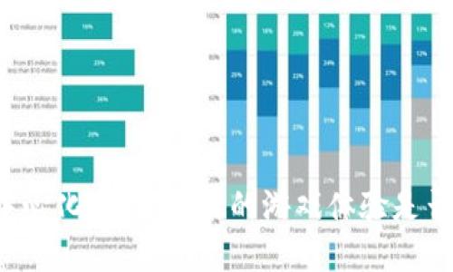 区块链去中心化游戏：未来的游戏体验是否会被颠覆？