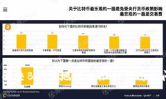 如何解决B特派地址权限被修改的问题？