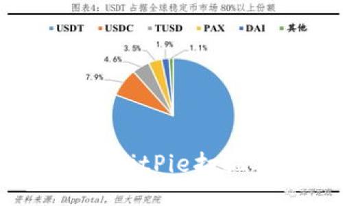 如何使用BitPie扫描二维码？