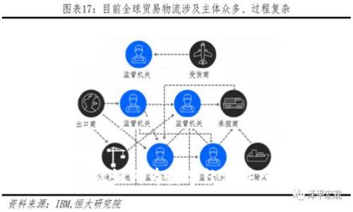 区块链金融如何为数字经济注入新活力？