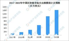 如何分享BK钱包链接，获取更多收益？