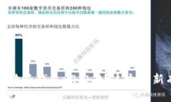 如何快速下载b特派钱包v4.4.0？这个更新有什么新