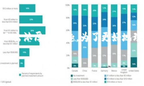 区块链游戏开放预约是近年来备受关注的话题之一，许多玩家和投资者都对这一新兴领域表示出浓厚的兴趣。为了更好地理解和参与这些游戏，很多人会问：“什么是**区块链游戏**？它们有哪些特点和未来发展趋势？”

区块链游戏开放预约，如何参与真正的数字娱乐革命？