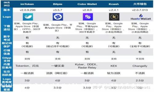 Bitpie App的官方网址是什么？如何确保你访问的是真正的网站？