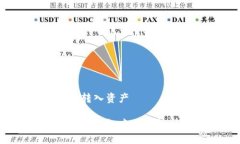 特派钱包转入资产如何在特派钱包中顺利转入资