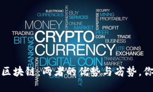  传统金融与区块链：两者的优势与劣势，你该如何选择？