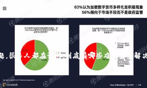区块链金融十大难题是当前金融科技领域内一个非常热门的话题，很多人都在询问：到底有哪些难题需要解决？为了更好地了解这一领域，我们将从多个角度来探讨这些问题。

区块链金融的十大难题，您知道哪些？