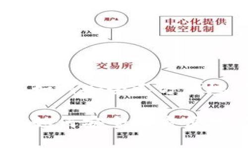 比特派钱包下载iOS：如何安全又方便地管理你的数字货币？

比特派钱包下载iOS：如何安全又方便地管理你的数字货币？