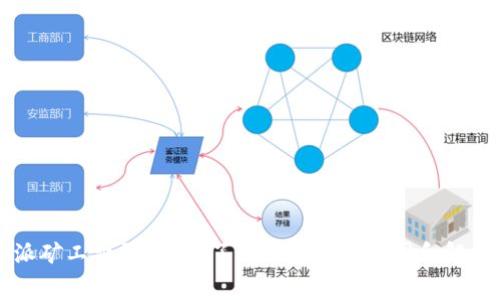 比特派矿工费买不了？了解这背后的原因和解决方法