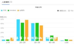 比特派盗币事件如何影响你的数字资产安全？