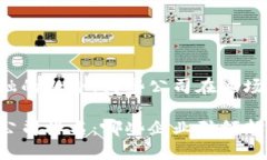 区块链与传统金融的融合：哪些公司在这场变革