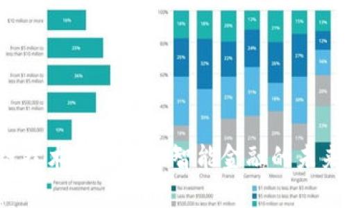 区块链技术如何推动智能金融的未来发展？