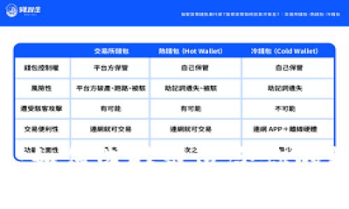 : BK加密货币钱包：如何选择最适合你的数字资产管理方案？
