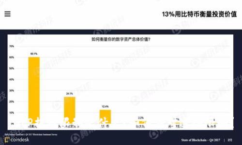 BitP提币限制是什么？如何应对这些限制？
