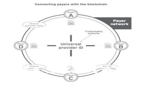  比特派分叉：是什么？为什么重要？