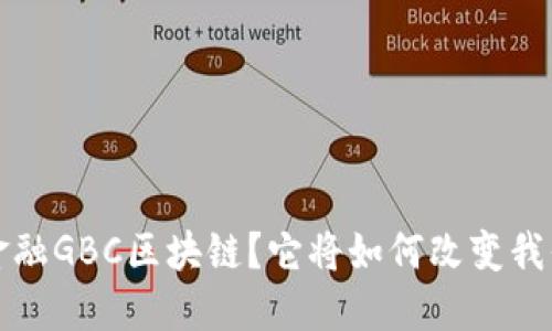  什么是互助金融GBC区块链？它将如何改变我们的金融未来？