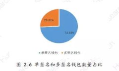 比特派官网打不开？如何快速解决这些常见问题