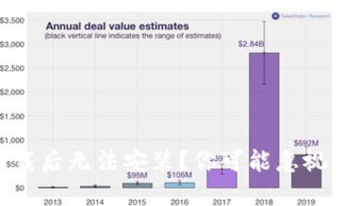 为什么 b特派下载后无法安装？你可能忽视了这些关键问题！