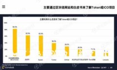 如何在B特派购买能量包？